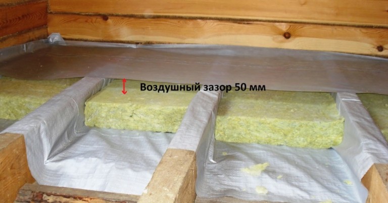 Делаем утеплитель своими руками