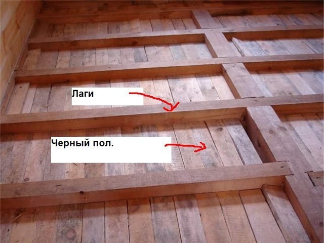 Девушка за рулем с цветами Девушка за рулем с цветами