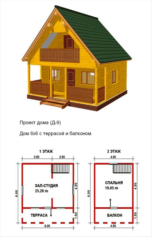 Дом 6 на 6 из бруса: строим по проекту.
