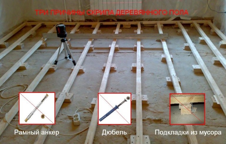 Деревянные полы по бетону - О КОМПАНИИ