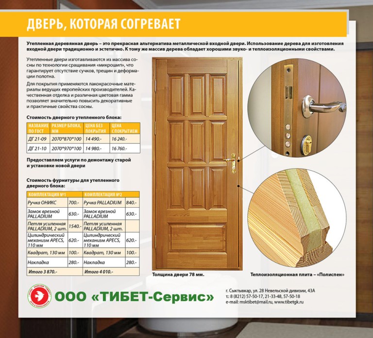 Дверь входная утепленная своими руками Дверь входная утепленная своими руками