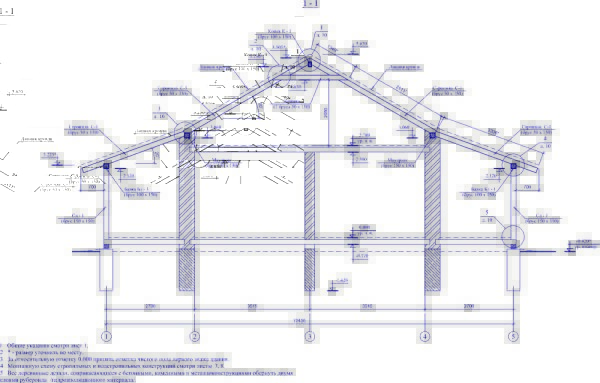 Конструкция крыши деревянного дома