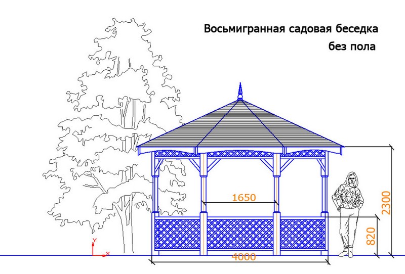Поздравления тем кто родился в июне Поздравления тем кто родился в июне