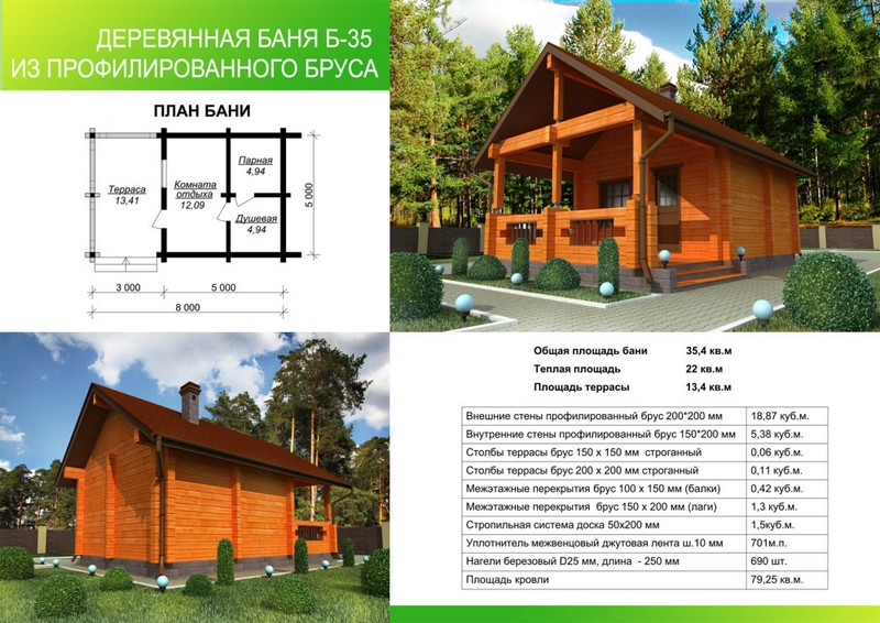 Проект бани 6х6 из профилированного бруса